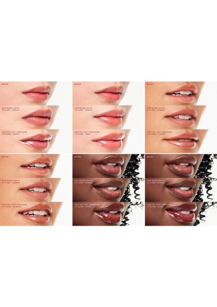 Positive Light Luminizing Lip Gloss - Dudak Parlatıcısı 3.3 ml - Flicker fırsatları