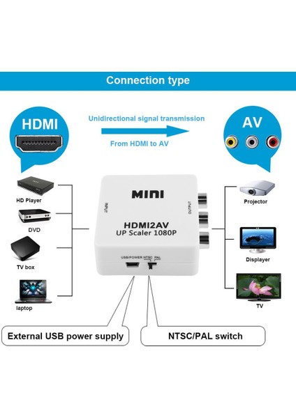 HDMI To Av Rca Tos Çevirici + HDMI Kablo + Rca Kablo fiyatları