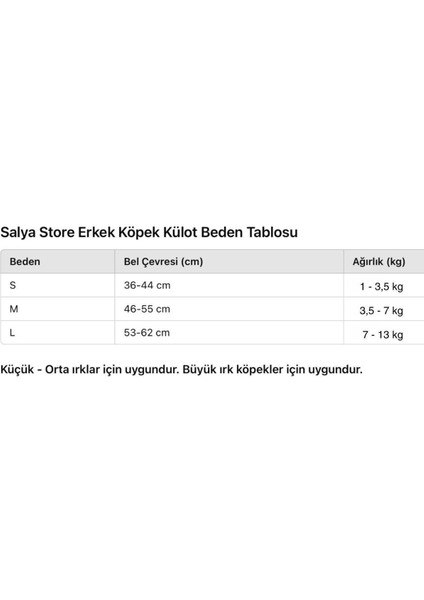 Erkek Köpekler Için Çiş Bezi & Erkek Köpek Külot Renkleri