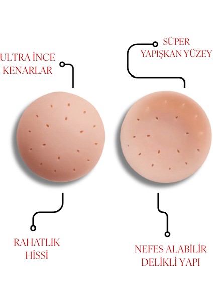 Meme Ucu Kapatıcı fiyatları