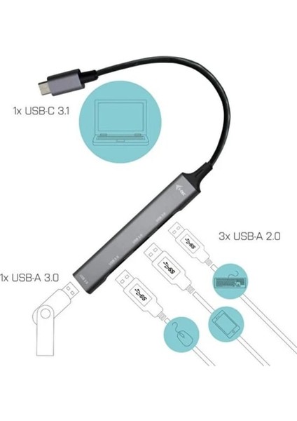 Ahanda Buldum Type-C To USB Hub 4 Ports Usb-C'den 4 Portlu USB Çoklayıcı