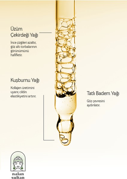 | Göz Bakım Serumu Eye Contour Serum (Morluk, Şişlik & Kaz Ayağı), Yaşlanma Karşıtı, Vegan İçerik (10 ml) fırsatları
