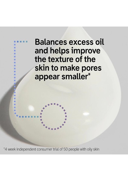 Excess Oil Solution %20 Niasinamid Serum 30ML fiyatları