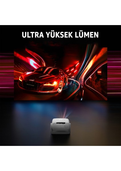 Lensun 4K Full Hd New 15 LED Projeksiyon Cihazı – 200 Inç, Wi-Fi, Bluetooth 5.2, Hdmı/usb/playstore, Android Tv, Otomatik Görüntü Düzeltme, Dahili Hoparlör modelleri