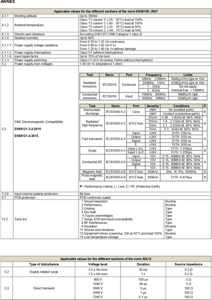 ODS-750 7277T Yüksek Güçlü Endüstriyel ve Demiryolu Dc/ac Invertör 450 750W 12-110VDC → 120/230VAC fırsatları