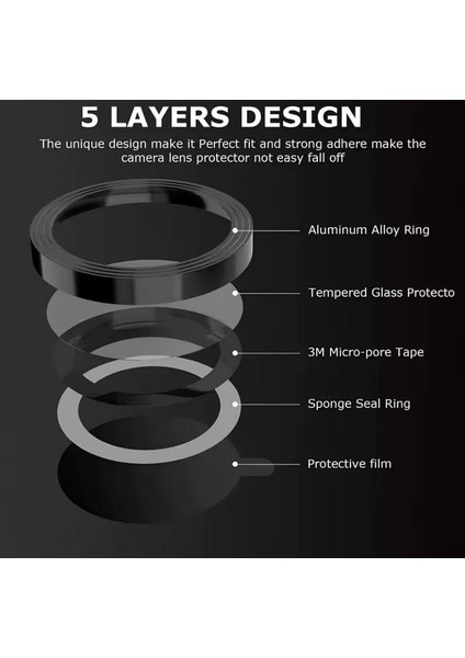 Samsung Galaxy S25 Ultra 5 Parça Uyumlu Kamera Lens Koruyucu. indirimleri