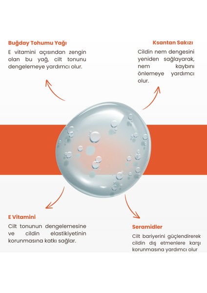 By Omnigen Omnizon 30 ml Normalleştirici ve Yenileyici Nemlendirici Krem fiyatları