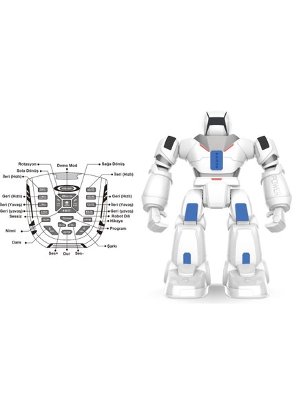 Kutulu Uzaktan Kumandalı Full Fonksiyon Şarjlı Interaktif Hareketli Dansçı Robot modelleri