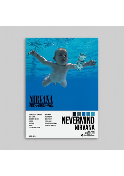 Nirvana - Nevermind Albüm Spotify Çerçeveli - Çerçevesiz Poster Tablo