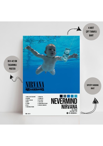Nirvana - Nevermind Albüm Spotify Çerçeveli - Çerçevesiz Poster Tablo fiyatları