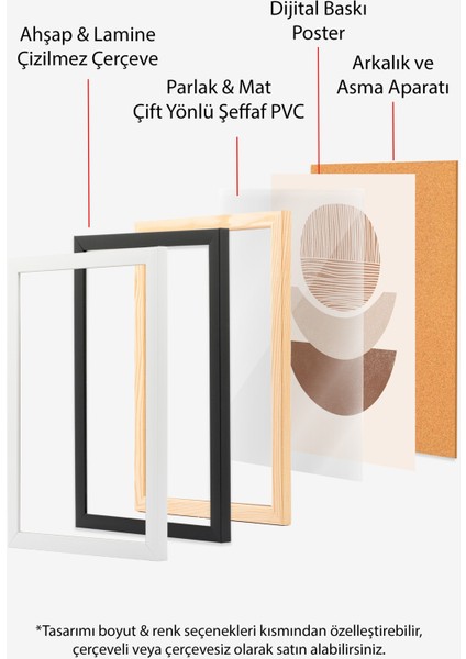 Beyaz Çerçeveli Tablo, Bej Renkli Modern Formlar Abstrakt Çizim, Salon Dekoru Poster No: 107958 indirimleri