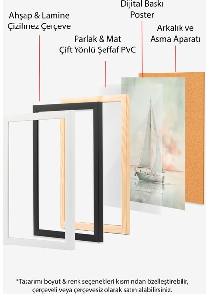 Beyaz Çerçeveli Tablo, Yelkenli Tekne Pastel Tonlarda, Yatak Odası Dekoru Poster No: 108079 indirimleri