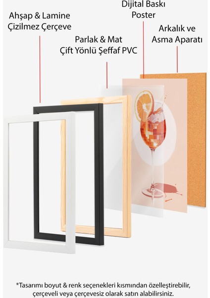 Siyah Çerçeveli Tablo, Limonata Bardağı Yaz Çizimi, Mutfak Dekoru Poster No: 109430