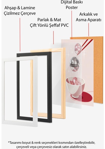 Beyaz Çerçeveli Tablo, Üçlü Tatlı Kup – Pembe Arka Plan, Mutfak Dekoru Poster No: 109444 indirimleri