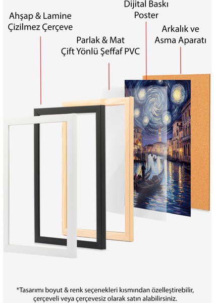 Beyaz Çerçeveli Tablo, Van Gogh Stili Yıldızlı Gece Sahil Yorumu, Salon Dekoru Poster No: 108466 indirimleri