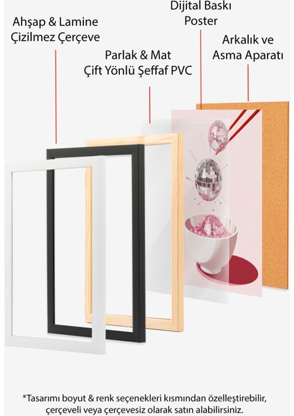 Beyaz Çerçeveli Tablo, Çiftli Tatlı Kup – Dondurma Deseni, Mutfak Dekoru Poster No: 109442 indirimleri