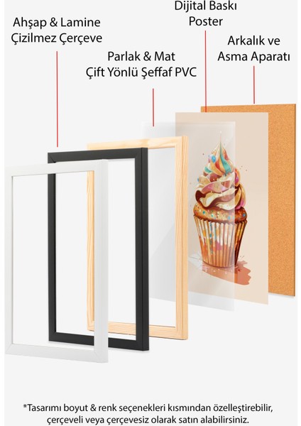 Siyah Çerçeveli Tablo, Cupcake Illüstrasyonu – Renkli Tatlı, Mutfak Dekoru Poster No: 109426