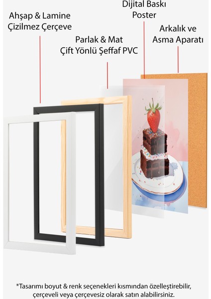 Ahşap Çerçeveli Tablo, Çilekli Pasta Detaylı Gerçekçi Stil, Mutfak Dekoru Poster No: 109461