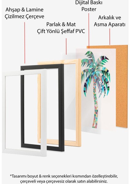 Ahşap Çerçeveli Tablo, Palmiye Ağacı Tropikal Stil, Yatak Odası Dekoru Poster No: 109476