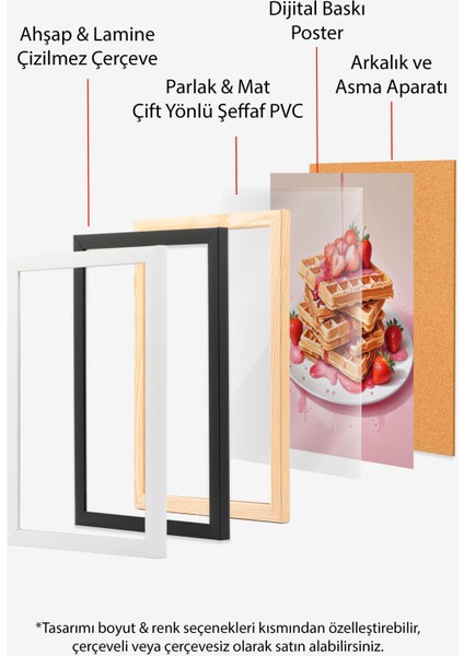 Beyaz Çerçeveli Tablo, Kremalı Tatlı Illüstrasyonu, Mutfak Dekoru Poster No: 109455 indirimleri