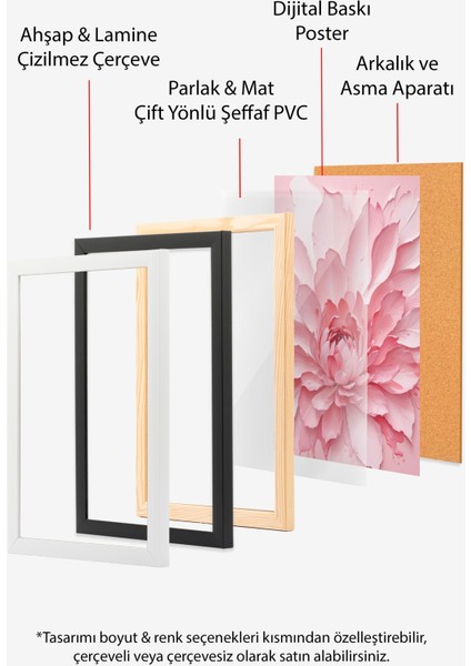 Ahşap Çerçeveli Tablo, Fırça Darbeleri Soyut Sanat – Pembe Tonlar, Salon Dekoru Poster No: 109399