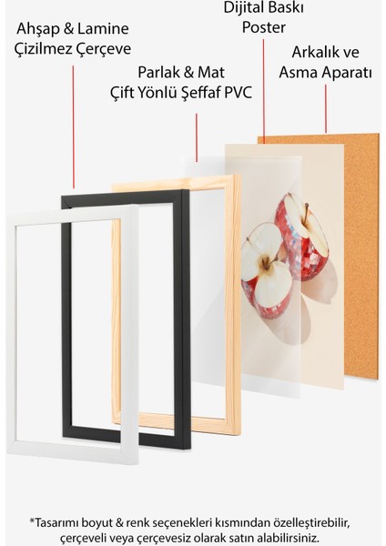 Siyah Çerçeveli Tablo, Elma Parçası Minimalist Çizim, Mutfak Dekoru Poster No: 109542