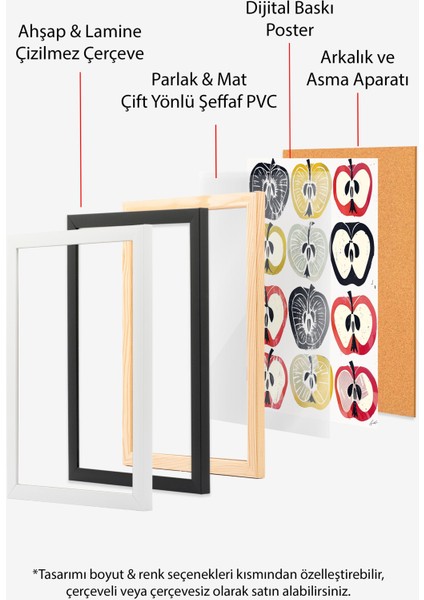 Beyaz Çerçeveli Tablo, Yarı Kesilmiş Elma Deseni – Pop Art Stil, Mutfak Dekoru Poster No: 107992 indirimleri