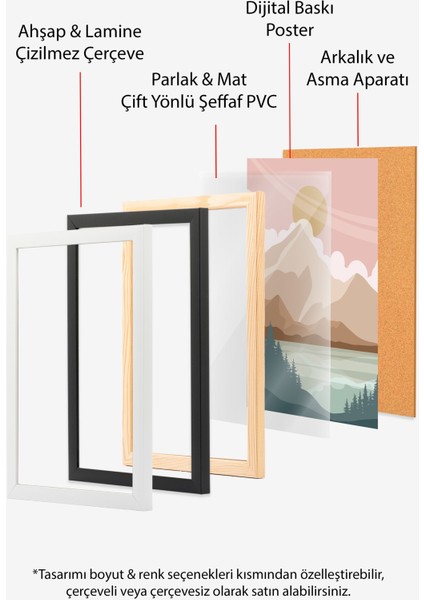 Ahşap Çerçeveli Tablo, Yeşil Tonlarda Minimal Doğa Manzarası, Salon Dekoru Poster No: 107956