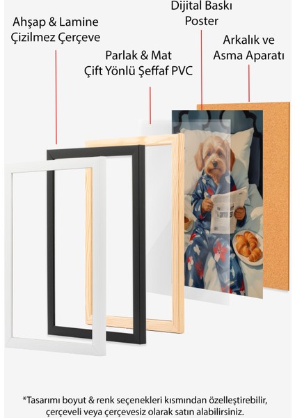 Ahşap Çerçeveli Tablo, Ceketli Köpek Illüstrasyonu, Genç Odası Dekoru Poster No: 109697