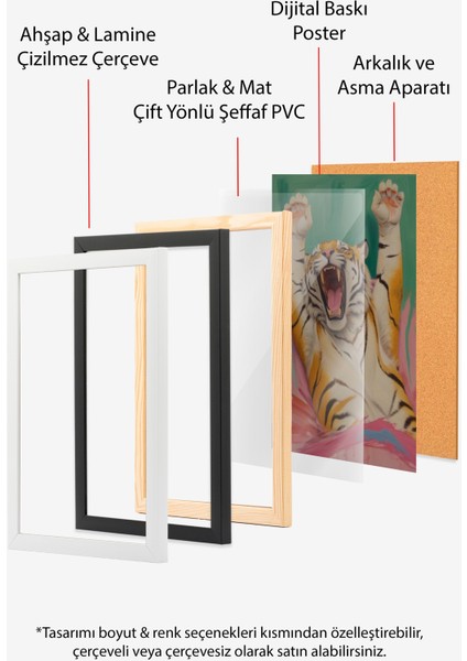 Ahşap Çerçeveli Tablo, Kaplan Bağırışı Dinamik Çizim, Genç Odası Dekoru Poster No: 109675