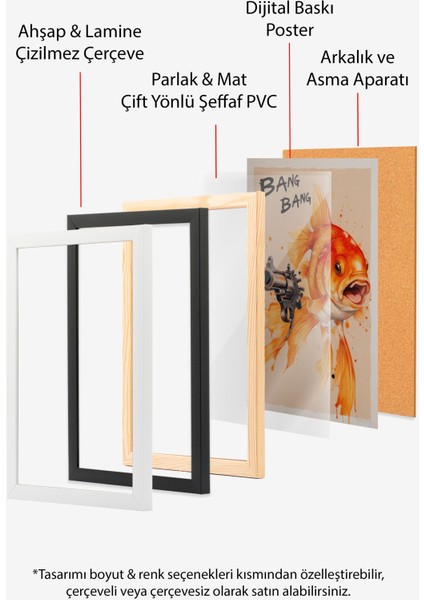 Siyah Çerçeveli Tablo, Bam Bam Portakal Sıkması Efekti, Genç Odası Dekoru Poster No: 109574