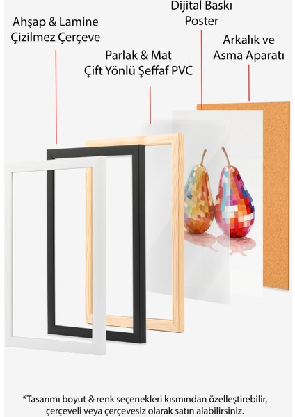 Ahşap Çerçeveli Tablo, Parlak Armut Çiftli Minimal Çizim, Mutfak Dekoru Poster No: 109417