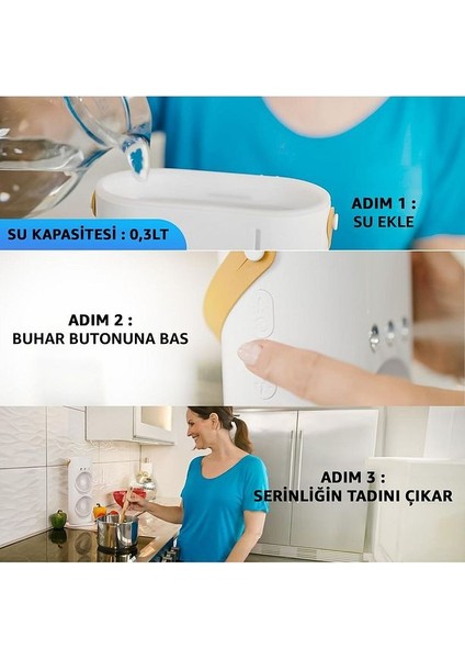 Fanlı Vantilatör Buharlı Fan -Şarjlı, Kompakt,ayarlanabilir , Kumandalı , Soğutucu Fan ,buharlı Nemlendirici, Eşsiz Tasarım, Hız