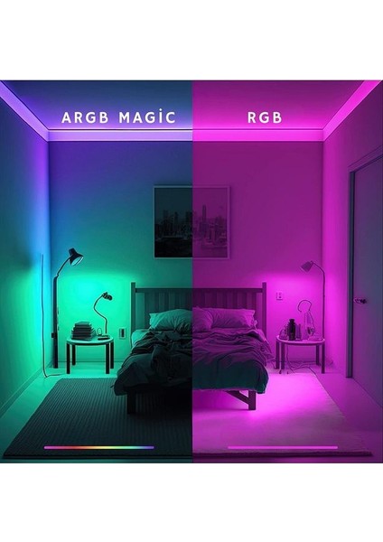 5m 16 Renk 4 Fonksiyonlu Kesilebilir Esnek Şerit Neon Rgb LED - Sese ve Müziğe Duyarlı Kumandalı
