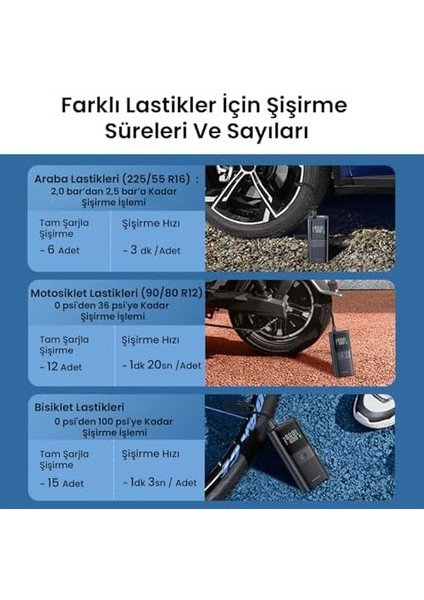 150PSI 4000MAH Şarjlı Taşınabilir Hava Pompası Araç Lastik, Bisiklet, Top Şişirme (Powerbank+Led Lamba+Lcd Ekran) modelleri