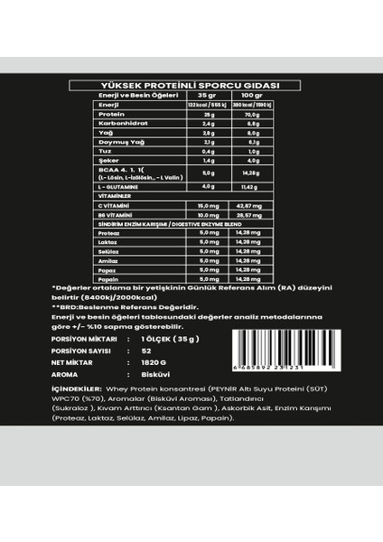 Whey Protein Tozu 1820G-BISKÜVI-AROMA modelleri