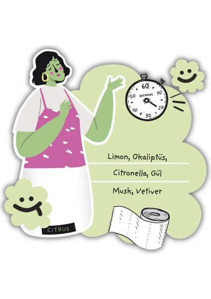 Tuvalet Öncesi Kötü Koku Giderici Sprey, Banyo ve Tuvalet Kokusu - Kötü Koku Giderici 150 ml 8'li Set fırsatları