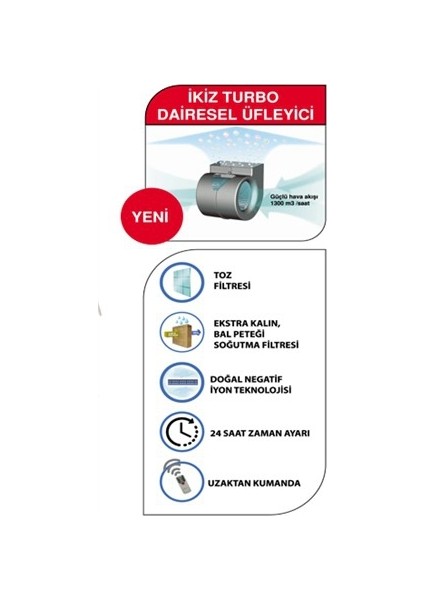 VN11 130w Uzaktan Kumandalı İyonizer Hava Soğutucu Nemlendirici modelleri