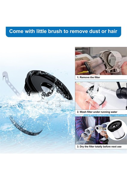 Shark Detect Pro IW3611DE / IW3611EU / IW1611DE / IW1611EU Kablosuz Elektrikli Süpürge Hepa Yedek Filtresi Için Filtreler (Yurt Dışından) fırsatları