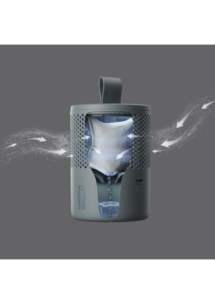 Absodry Duo Seri 6 Nem Tutucu Gri Nem Alıcı, Rutubet Giderici, Korozyon Önleyici fiyatları