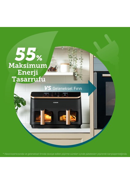 Cosorı 8 In 1 8.5 Lt Cıft Bolgelı Aır Fryer ‎CAF-R901-AEU