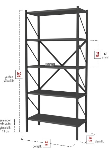 2 Raflı Çalışma Masası Bilgisayar Masası Ofis Ders Masası + 5 Raflı Kitaplık Metal Kitaplık Antrasit modelleri