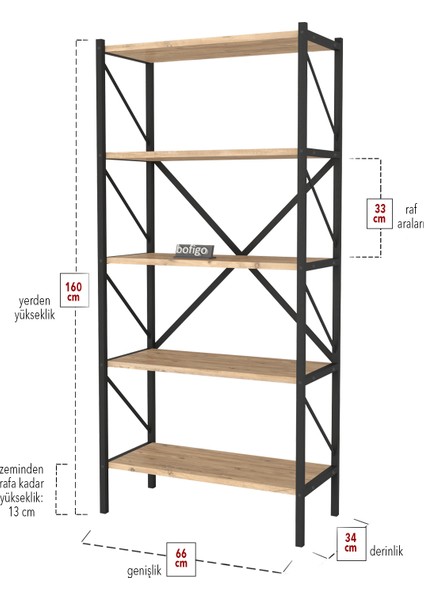2 Raflı Çalışma Masası Bilgisayar Masası Ofis Ders Masası + 5 Raflı Kitaplık Metal Kitaplık Çam modelleri