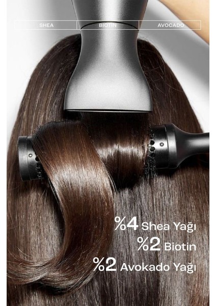 Professional Isı Koruyucu ve Onarıcı Saç Spreyi 100 ml – Shea Yağı, Biyotin ve Avokado İçerikli, Tüm Saç Tiplerine Uygun