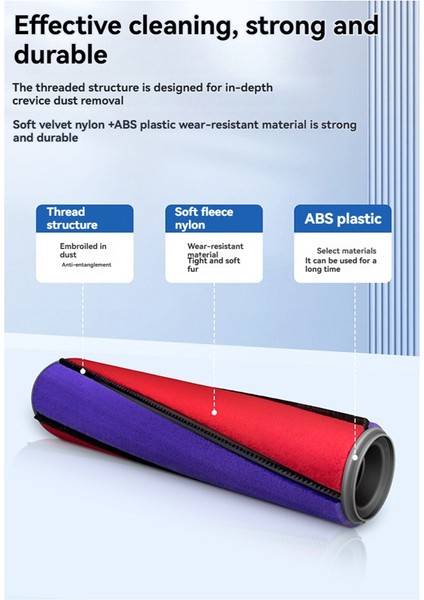 Dyson V6V7V8V10V11V15 Elektrikli Süpürge Yumuşak Silindir Fırça Yedek Temizleme Başlığı Aksesuarları (Yurt Dışından) fırsatları