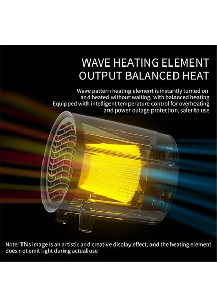 Elektrikli Isıtıcı Taşınabilir Alan Isıtıcıları Ofis Masası Isıtıcıları Taşınabilir Küçük Mini Alan Isıtıcıları 400W Ab Fişi (Yurt Dışından) modelleri