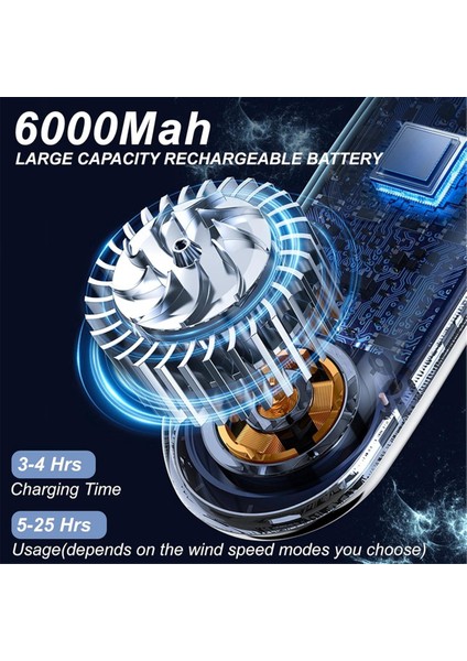 Sessiz Taşınabilir USB Boyun Fanı 6000MAH Kanatsız Soğutma Boyun Fanı LED Dijital Ekran 5. Vites Rüzgar Elektrikli Fanlar Beyaz (Yurt Dışından) fiyatları