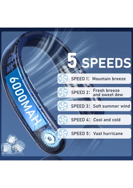 Sessiz Taşınabilir USB Boyun Fanı 6000MAH Kanatsız Soğutma Boyun Fanı LED Dijital Ekran 5. Vites Rüzgar Elektrikli Fanlar Beyaz (Yurt Dışından) modelleri