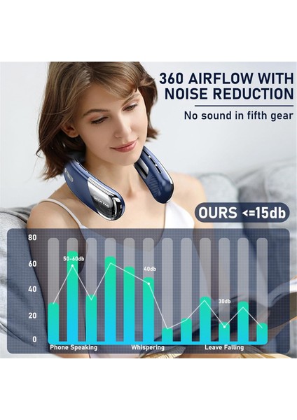 Sessiz Taşınabilir USB Boyun Fanı 6000MAH Kanatsız Soğutma Boyun Fanı LED Dijital Ekran 5. Vites Rüzgar Elektrikli Fanlar Beyaz (Yurt Dışından) indirimleri