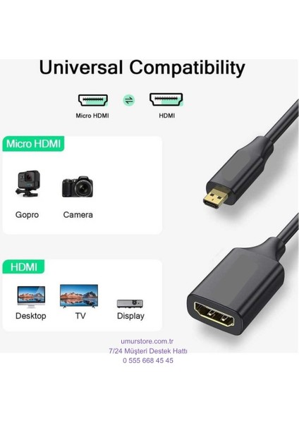 Micro HDMI Kablo fiyatları